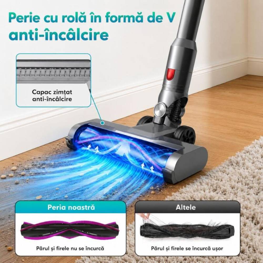 Aspirator vertical fara fir, 300W, 35 kPa, 2000mAh, 800ml, 3 moduri, ecran tactil LED, perie iluminata LED, Bk00492 Aspirator vertical fara fir, 300W, 35 kPa, 2000mAh, 800ml, 3 moduri, ecran tactil LED, perie iluminata LED, Bk00492