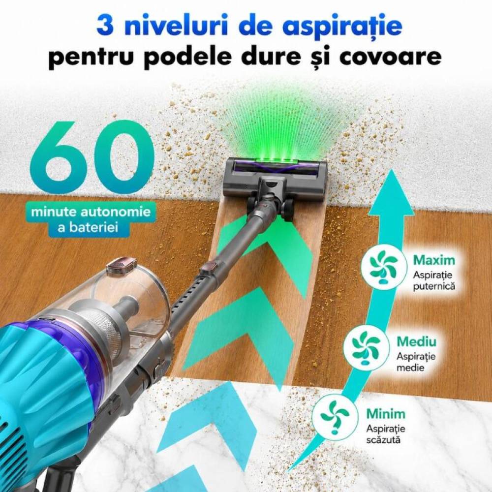 Aspirator vertical fara fir, 300W, 35 kPa, 2000mAh, 800ml, 3 moduri, ecran tactil LED, perie iluminata LED, Bk00492 Aspirator vertical fara fir, 300W, 35 kPa, 2000mAh, 800ml, 3 moduri, ecran tactil LED, perie iluminata LED, Bk00492