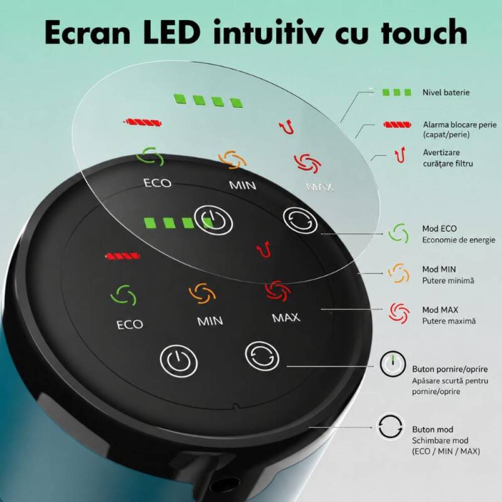 Aspirator vertical fara fir, 300W, 35 kPa, 2000mAh, 800ml, 3 moduri, ecran tactil LED, perie iluminata LED, Bk00492 Aspirator vertical fara fir, 300W, 35 kPa, 2000mAh, 800ml, 3 moduri, ecran tactil LED, perie iluminata LED, Bk00492