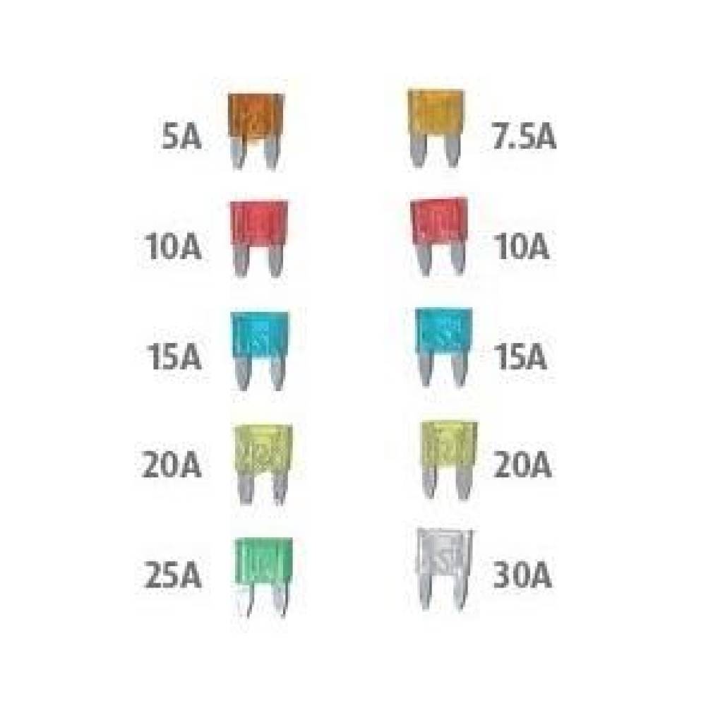 Set sigurante plate mini 2089 Automax 