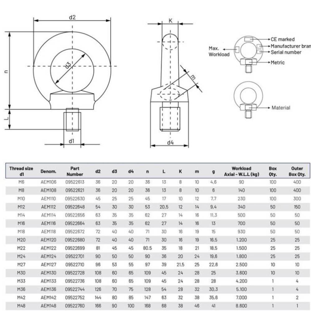Set 4 bucati inel de ridicare cu surub, DIN580, M12, max 340kg, cu otel galvanizat, 09522648 UNIQ Damesa