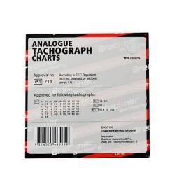Diagrama tahograf 125km BK87100 Breckner