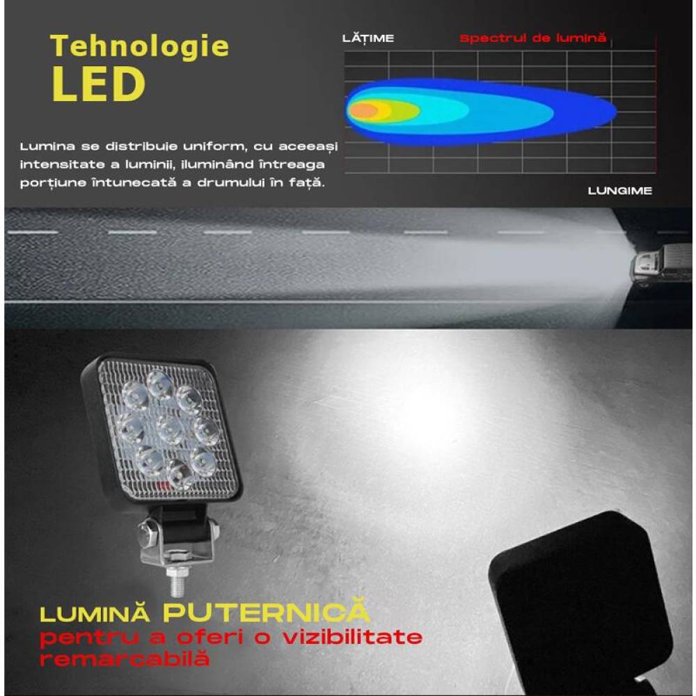Proiector lucru auto 108x108, LED, 9-30V / 27W, 1890lm, spot, Hal009 Hico