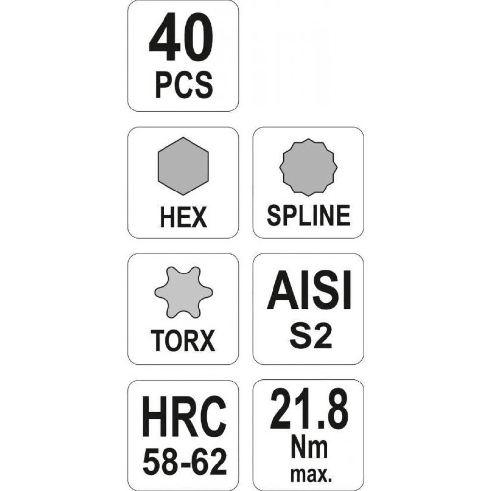 Trusa biti 41 bucati, hexagoanle si torx, PowerBit, BK92503