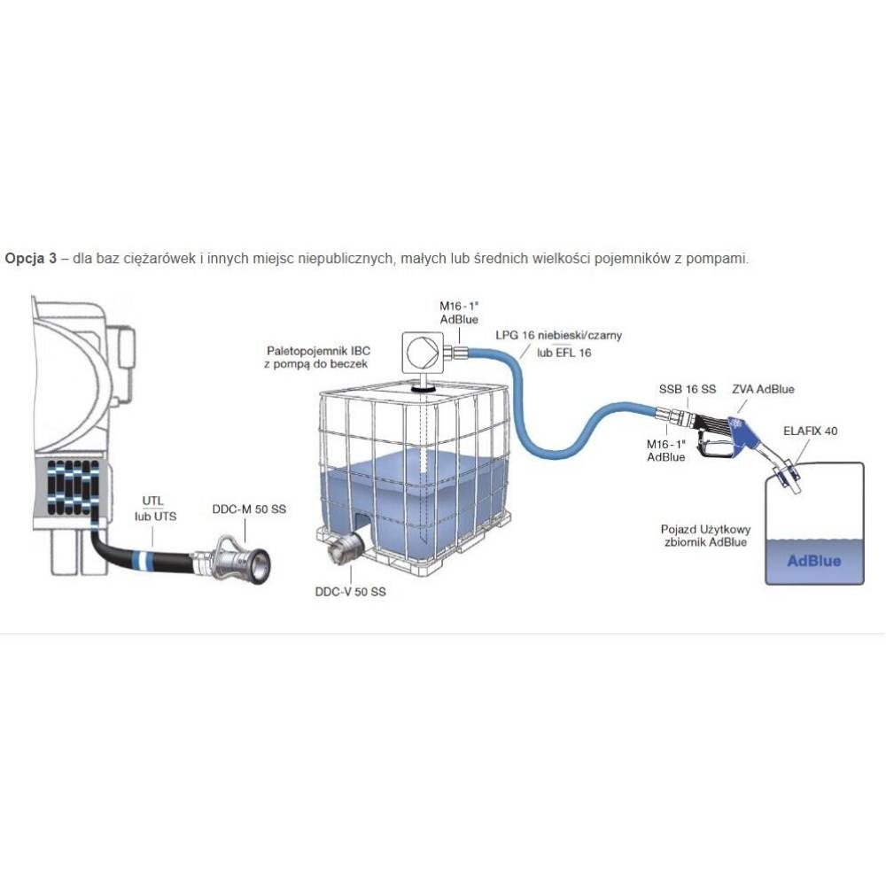 Dispozitiv prevenire eroare umplere nondiesel, pentru rezervor Adblue, magnetic, Rolling RD04066 Dispozitiv prevenire eroare umplere nondiesel, pentru rezervor Adblue, magnetic, Rolling RD04066