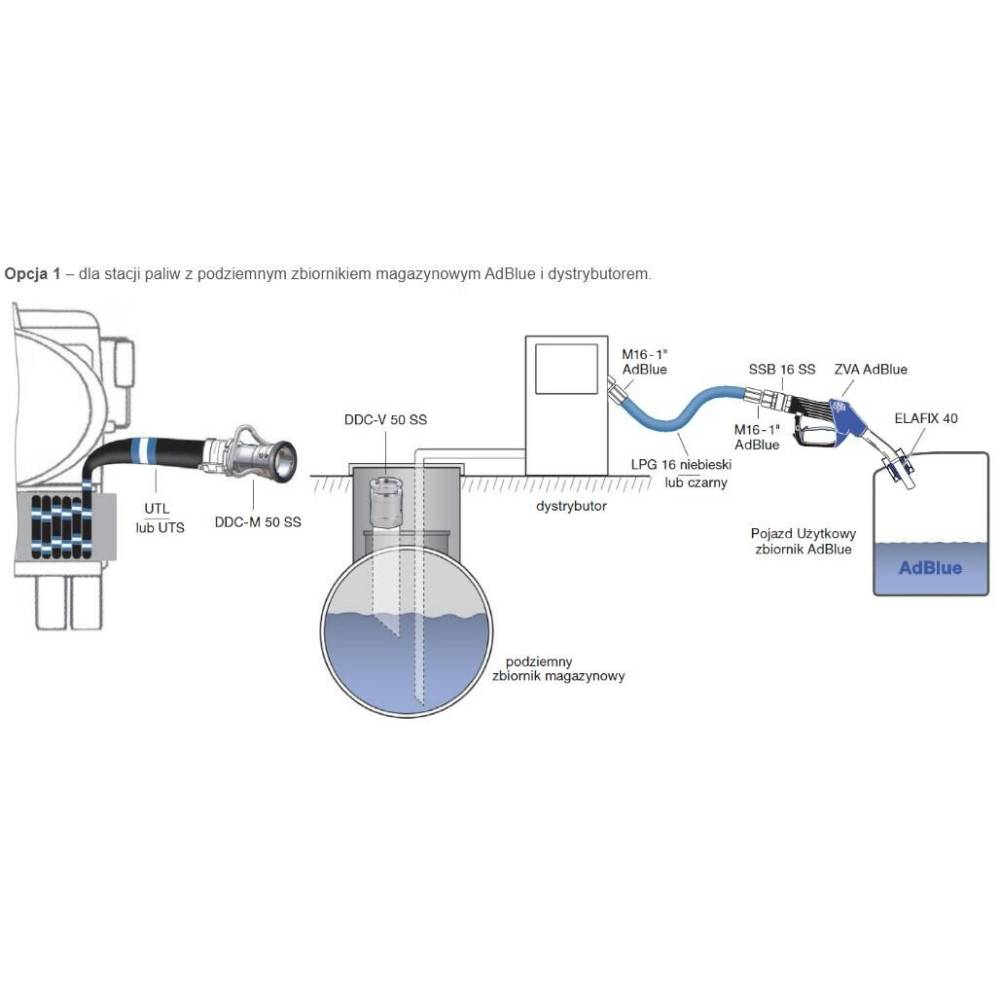 Dispozitiv prevenire eroare umplere nondiesel, pentru rezervor Adblue, magnetic, Rolling RD04066 Dispozitiv prevenire eroare umplere nondiesel, pentru rezervor Adblue, magnetic, Rolling RD04066