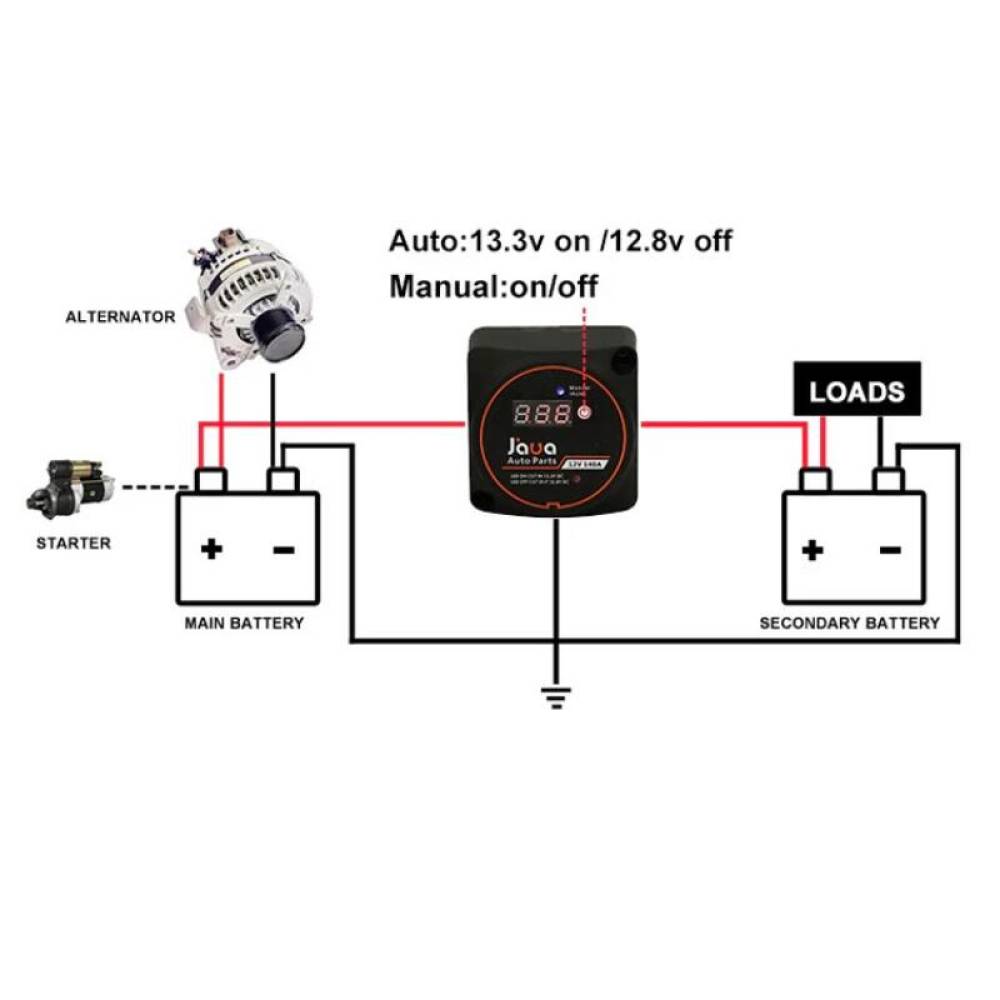 Kit Izolator baterie auto dubla Camper Van, releu inteligent dual cu ecran LED, mod automat si manual, 12V, 140A, TP71