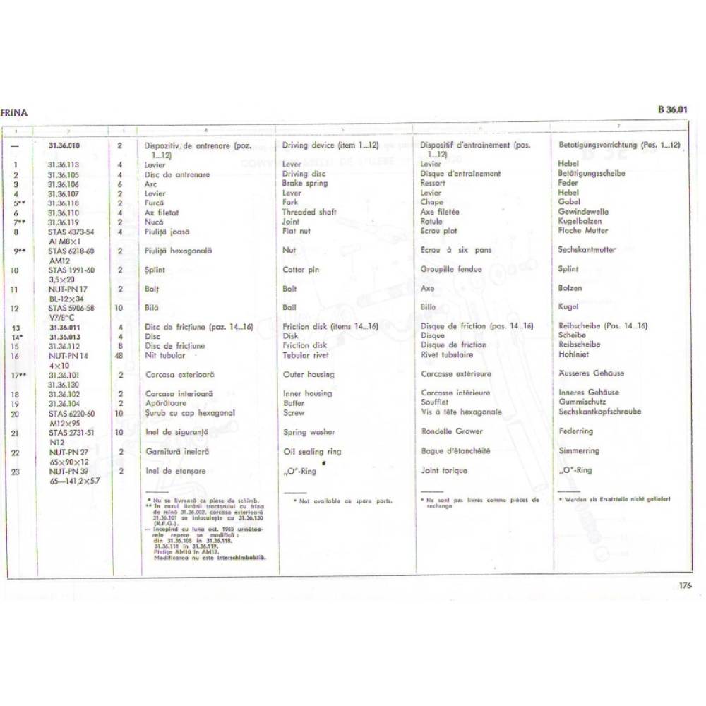 Dispozitiv franare U650 RL038 31.36.010 UTB