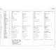 Dispozitiv franare U650 RL038 31.36.010 UTB