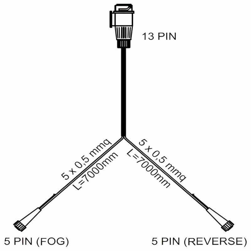 Instalatie electrica cablaj remorca 12V, cu fisa 13 pini si 2 mufe baioneta 5 pini, 2x 7m, IDP-7,0-13PIN-5PIN